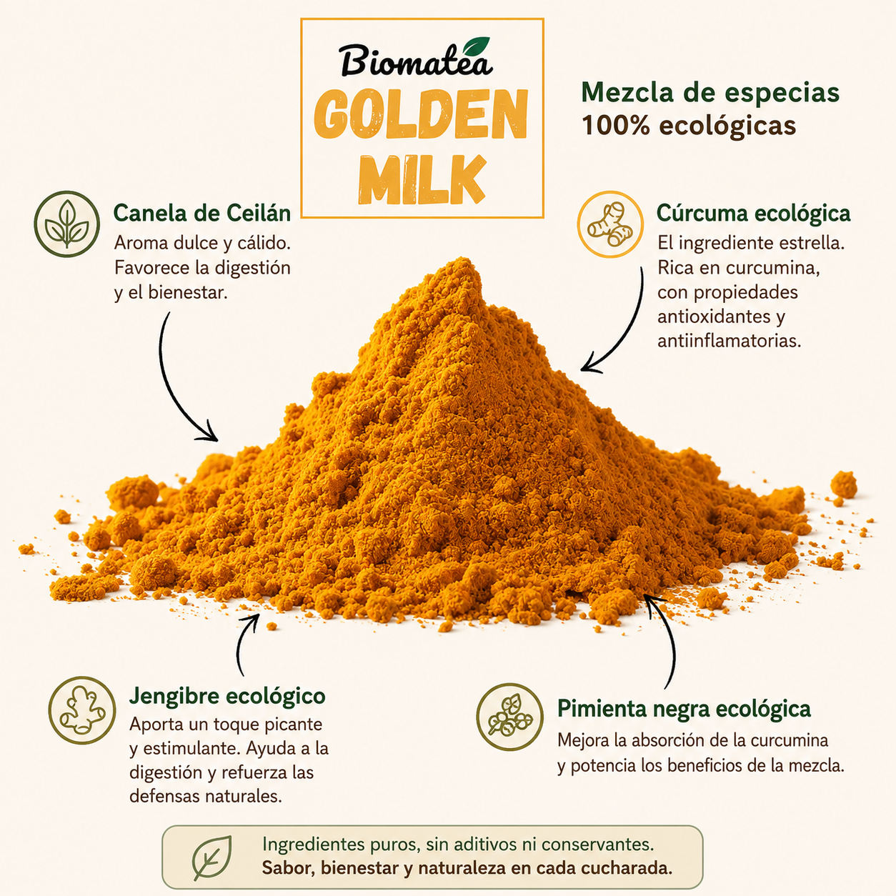 Leche Dorada Orgánica