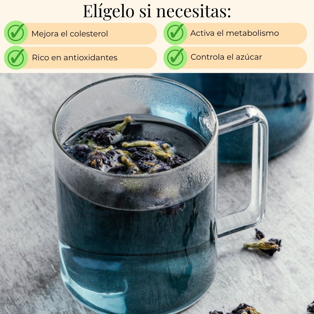Té Azul Milky Oolong