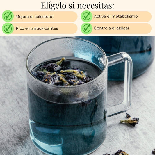 Té Azul Milky Oolong